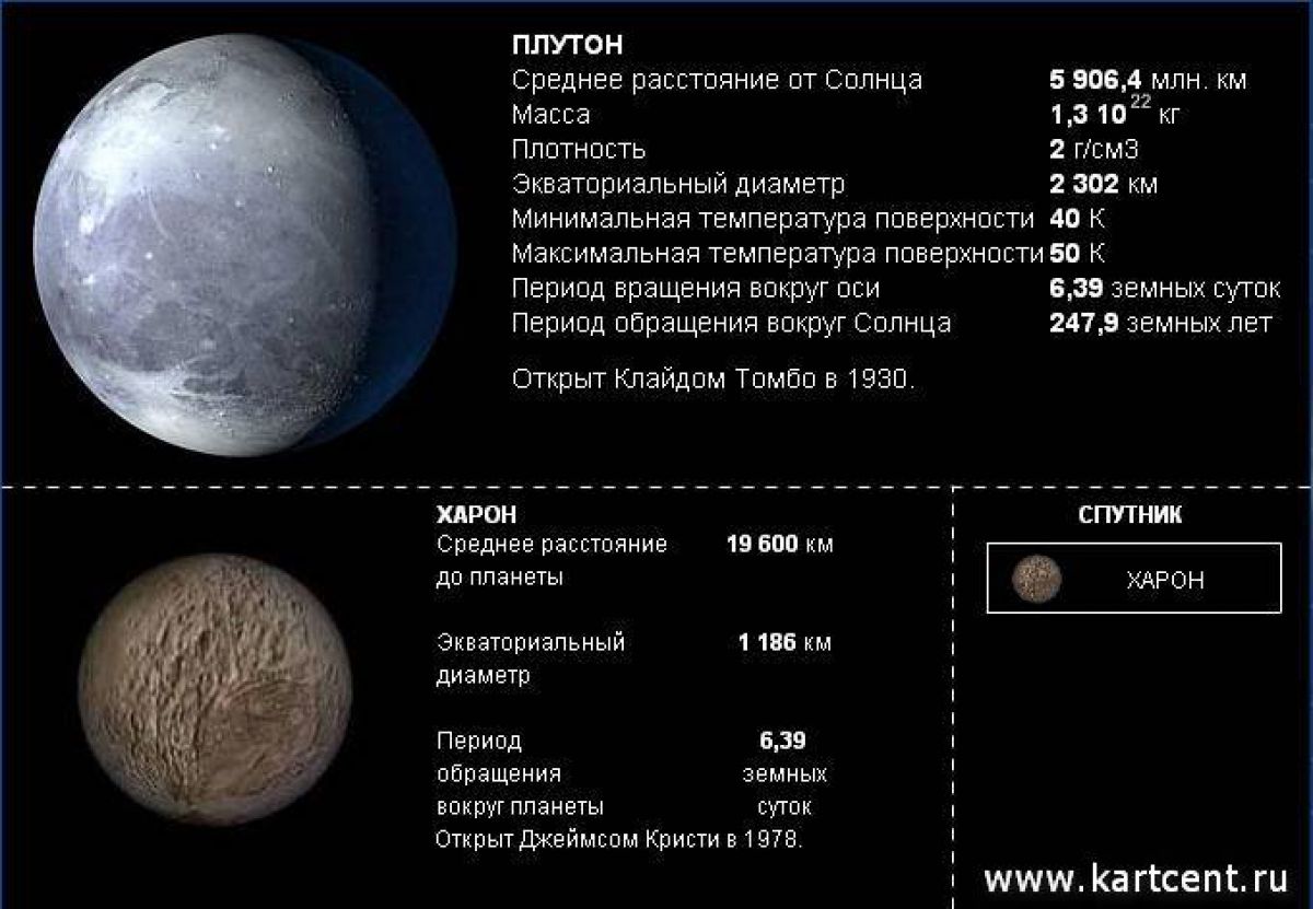 Сайты даркнета