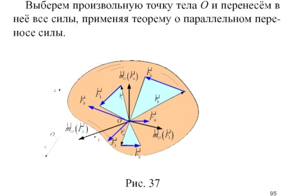 Ссылка кракен cc
