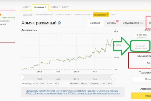 Ссылка на сайт кракен в тор браузере