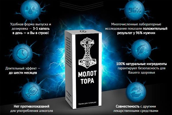 Ссылки на кракен зеркала