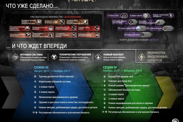 Через какой браузер можно зайти на кракен