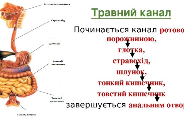 Кракен найти сайт