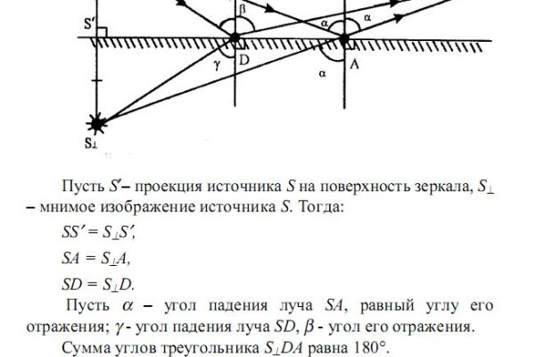 Кракен ссылка онион зеркало
