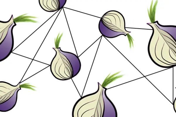Kraken url