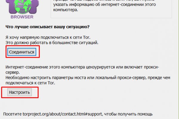 Сайты по продаже наркотиков