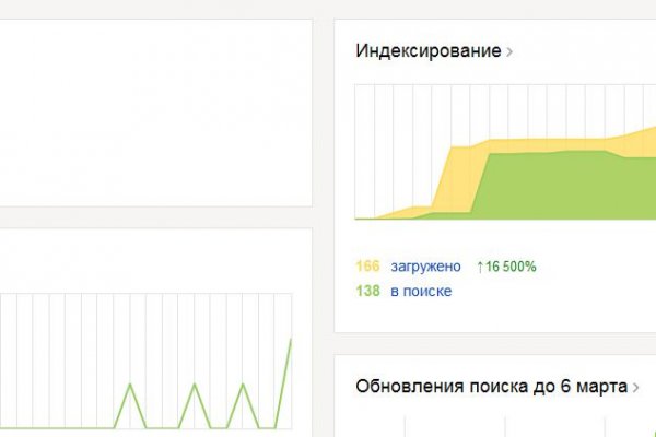 Ссылка кракен официальная тор