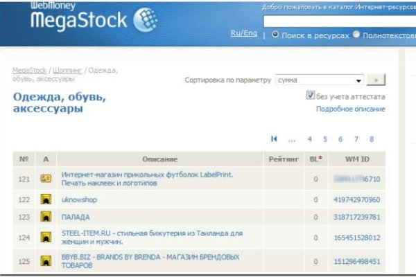 Кракен войти сегодня
