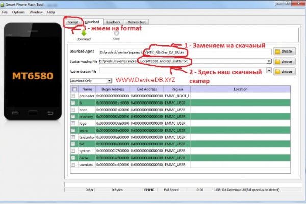 Ссылки на кракен мегу