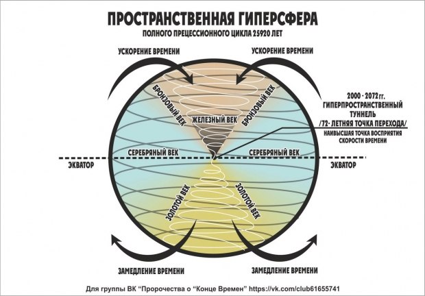 Кракен какой сайт