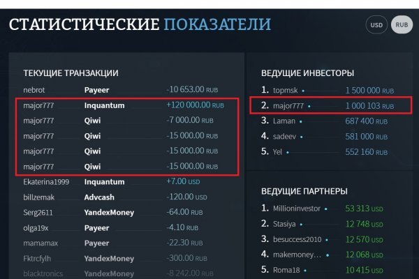 Кракен шоп это