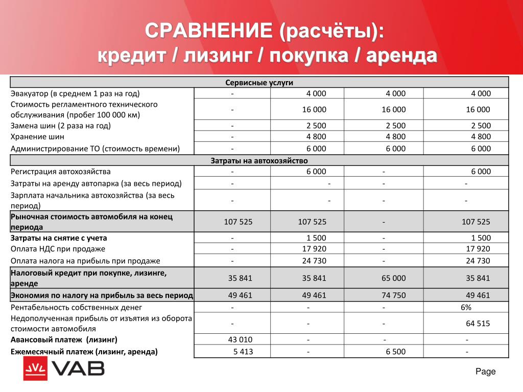 Тор кракен vk2 top